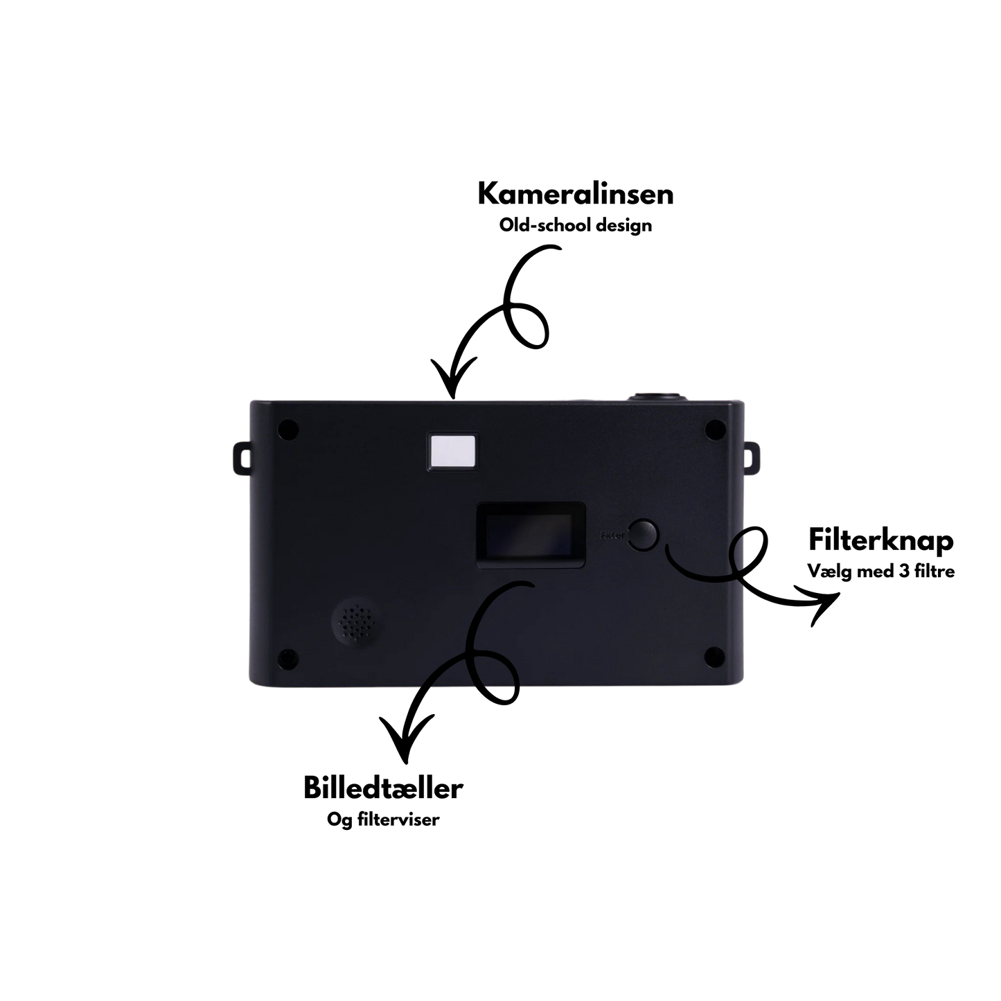 Flicks Retro Genbrugeligt Engangskamera